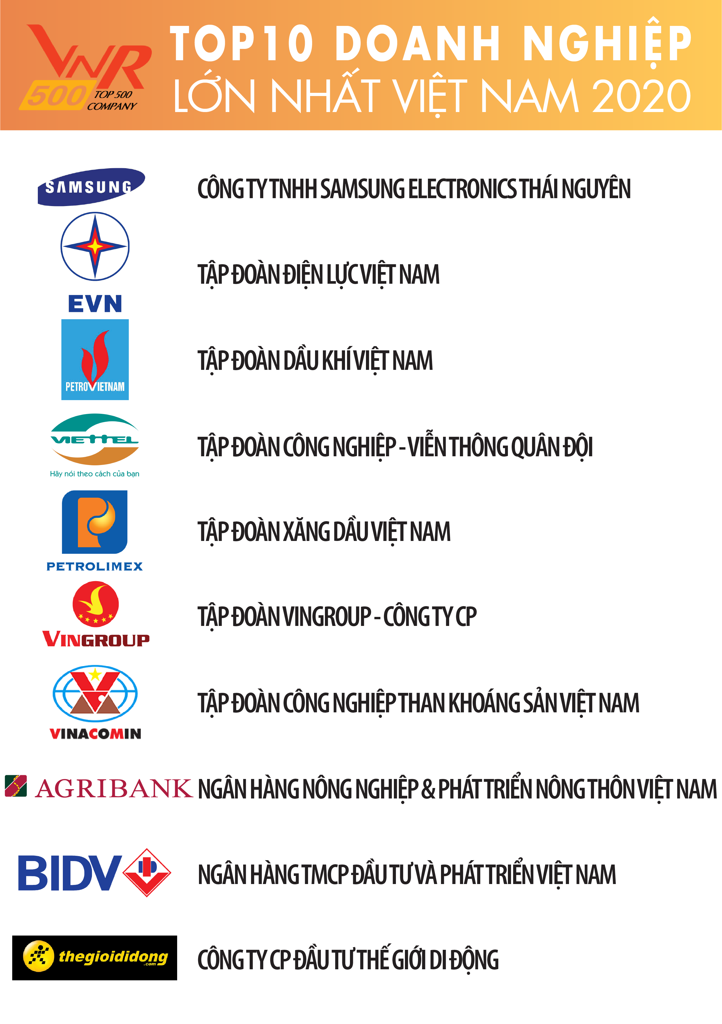 Các sự kiện nổi bật của Petrovietnam trong tuần từ 8/11 đến 15/11/2020