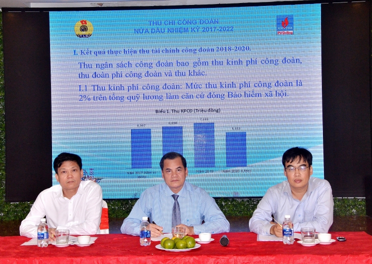 Công đoàn PV Drilling đồng hành cùng Tổng công ty vượt khó khăn thách thức, giữ vững nhịp độ SXKD cong doan pv drilling dong hanh cung tong cong ty vuot kho khan thach thuc giu vung nhip do sxkd