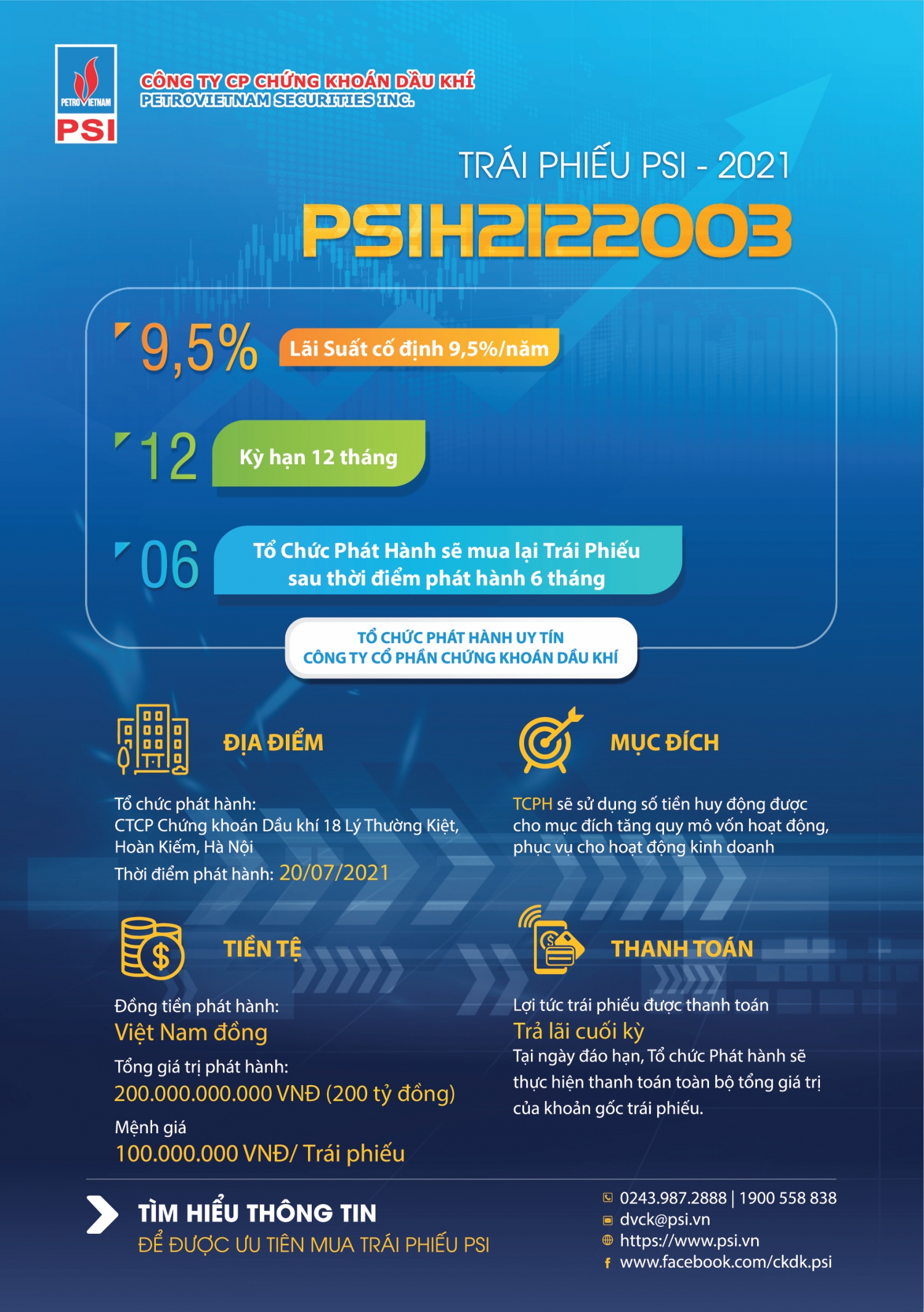 PSI phát hành trái phiếu đợt 3 năm 2021