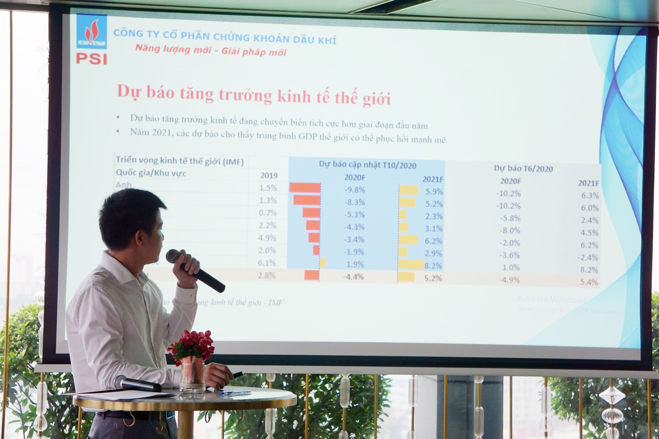 Nhà đầu tư muốn có thêm cơ hội để đầu tư vào PV GAS nha dau tu muon co them co hoi de dau tu vao pv gas