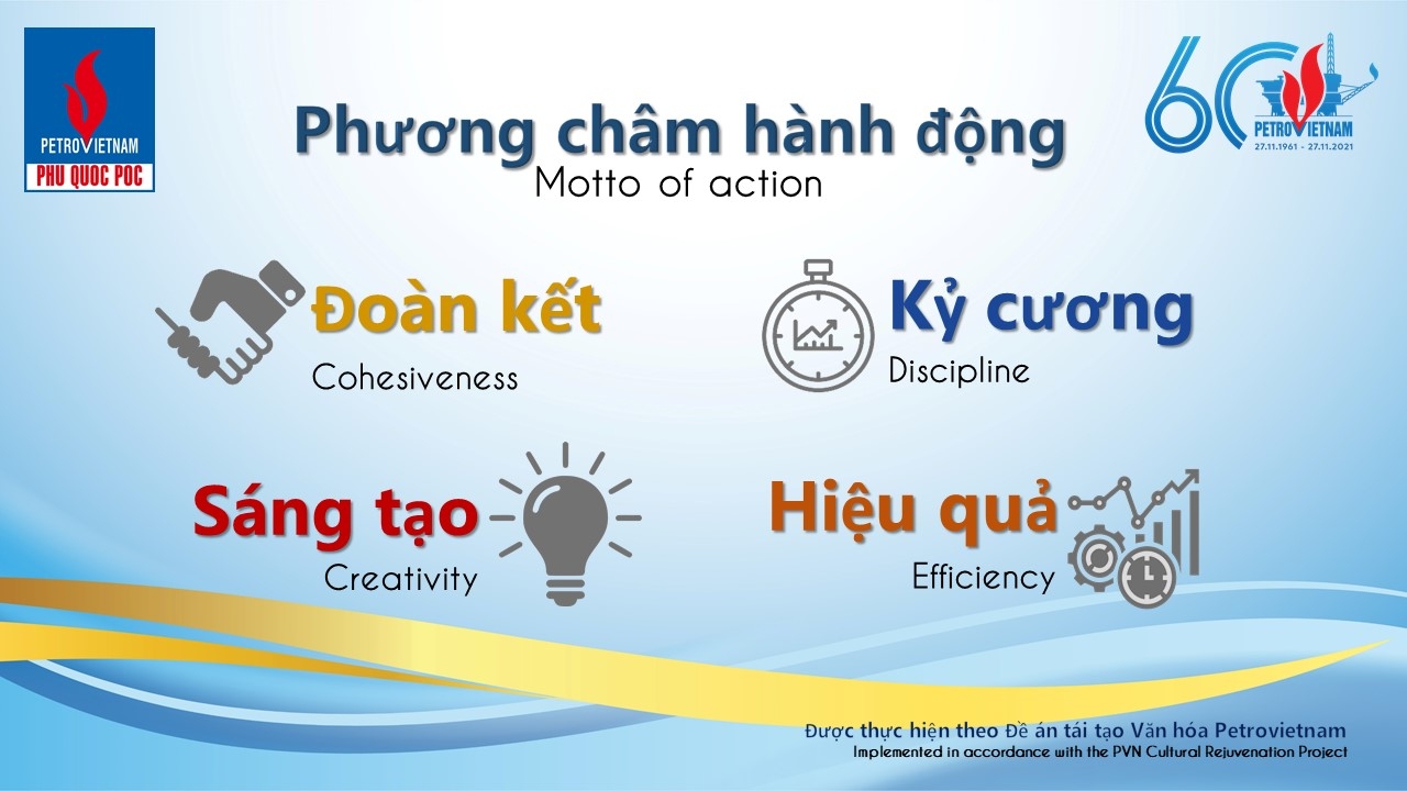 Văn hóa doanh nghiệp: Nguồn năng lượng tích cực cho người lao động PQPOC